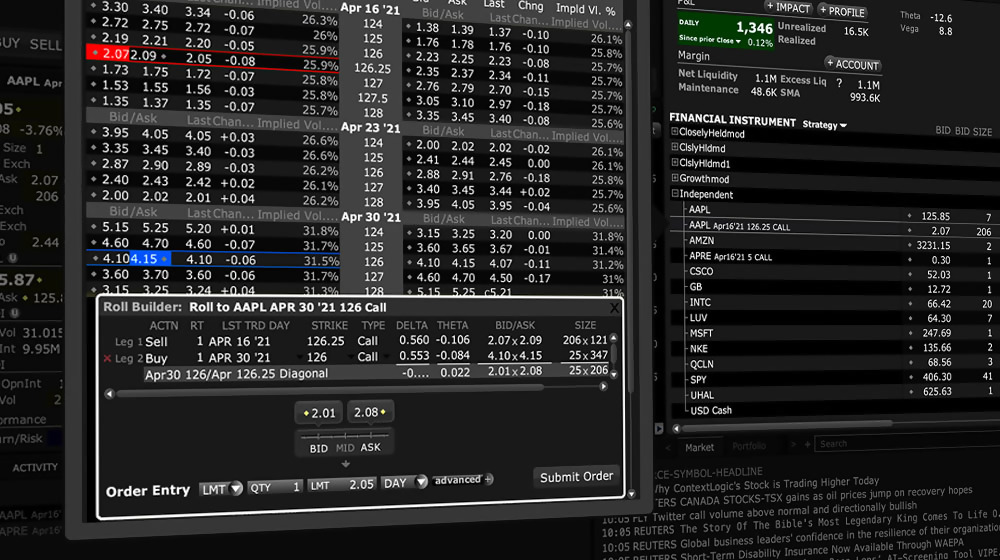 Rollover Options Tool