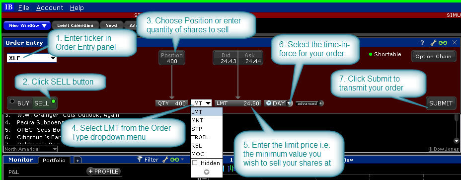 Mosaic Limit Order